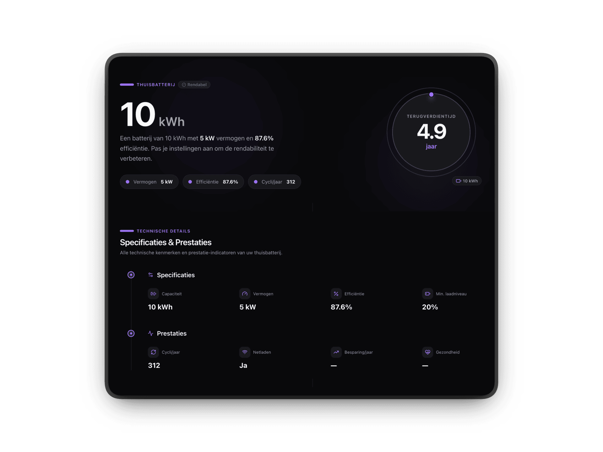 Hoe het Enhub algoritme bepaalt wat de beste batterij is: wiskundige optimalisatie over de volledige levensduur